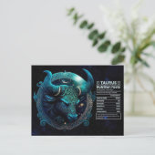 タウラス〔占星術の〕十二宮図誕生日はがき ポストカード (スタンド正面)