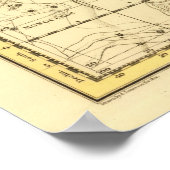 タウルス ポスター (角)