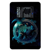 タウロスをテーマにした栄養価 マグネット (縦)