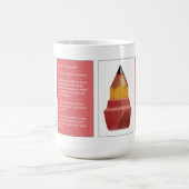 タオ#7-大きい消す物のコーヒー・マグ コーヒーマグカップ (中央)