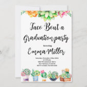 タコオブアエクセシションフィエスタパーティー 招待状 (正面)