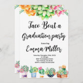 タコオブアエクセシションフィエスタパーティー 招待状 (正面/裏面)