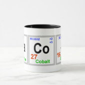 タコス化学元素マグ マグカップ (中央)