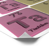 タコス – Ta-C-Os – タンタル – 炭素 – オスミウム.png ポスター (角)