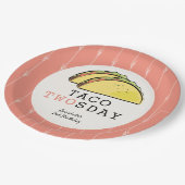 タコトゥーズデイメキシカンフィエスタ二回目の誕生日 ペーパープレート (アングル)