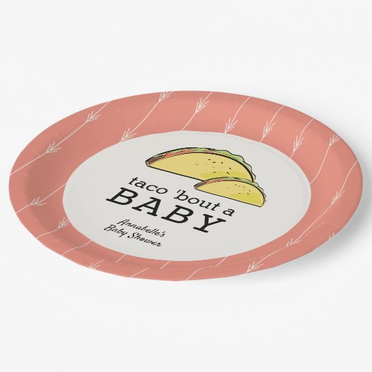タコブアベビーフィエスタベイビーシャワー ペーパープレート (アングル)
