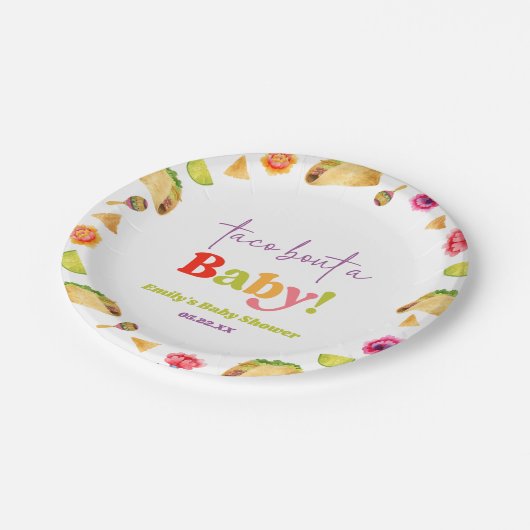 タコベビーだ！フィエスタベビーシャワー ペーパープレート (アングル)