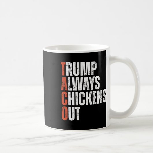 タコ トランプ いつも臆病者 おかしい関税 コーヒーマグカップ (右)