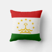 タジキスタン国旗（タジキスタン）（タジキスタン共和国） クッション (裏面)