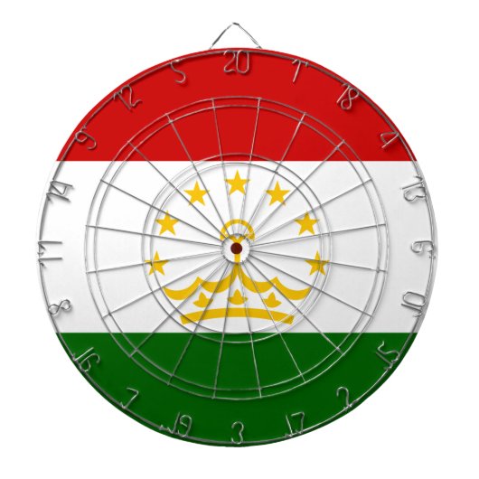 タジキスタン国旗（タジキスタン）（タジキスタン共和国） ダーツボード (正面)
