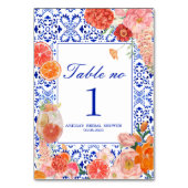 タスアモーレオレンジ地中海のブライダルシャワー テーブルナンバー (裏面)