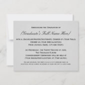 タッセルはハッスル大学の卒業の価値があった 招待状 (裏面)