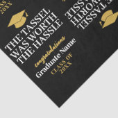 タッセルは面倒な価値があった – モダン卒業 薄葉紙 (詳細)