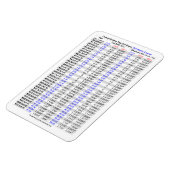 タップドリルサイズメトリック簡略 マグネット (左側)