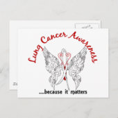 タトゥーグランジバタフライ6.1肺がん ポストカード (正面/裏面)