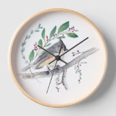 タフテッドタイトマウスバードホームデコル 壁時計 (正面)