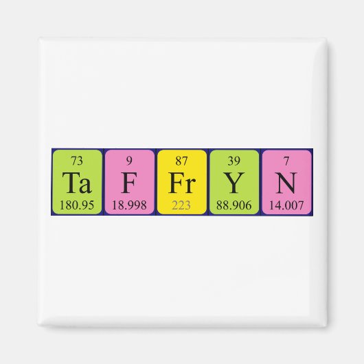タフリン周期表名磁石 マグネット (正面)