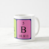 タブの定期的なテーブル名の変更 コーヒーマグカップ (正面右)