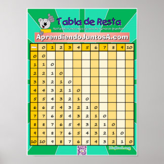 タブラデレスタ1 ポスター