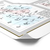 タブラペリオディカデロスエレメントス ポスター (角)