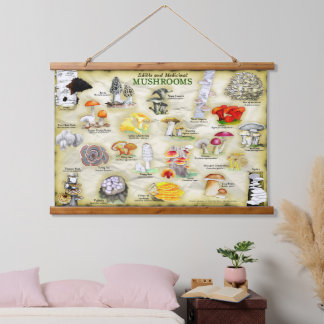 タペストリーきのこ（食用および薬用） 吊り下げ型タペストリー