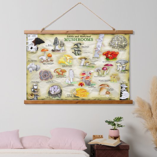 タペストリーきのこ（食用および薬用） 吊り下げ型タペストリー (寝室)