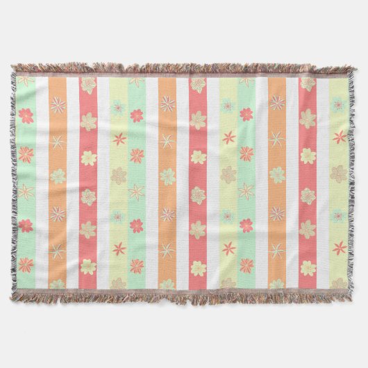 タペストリー スローブランケット (正面)