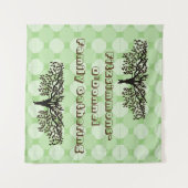 タペストリ – ファミリギャザリングバナー タペストリー (正面(横))