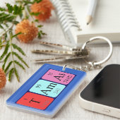 タマの定期テーブル名キーリング キーホルダー (正面右)