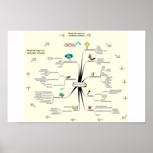 タミガルトの発明方法 ポスター (正面)