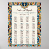 タラベラヴィンテージ結婚メキシコのシーティングプラン ポスター (正面)