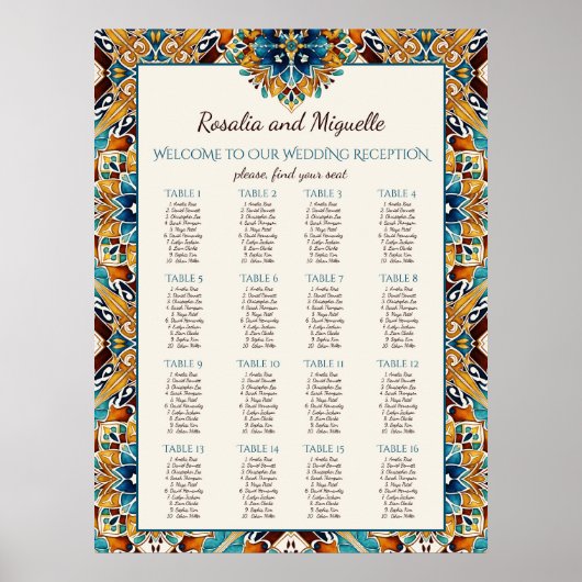 タラベラヴィンテージ結婚メキシコのシーティングプラン ポスター (正面)