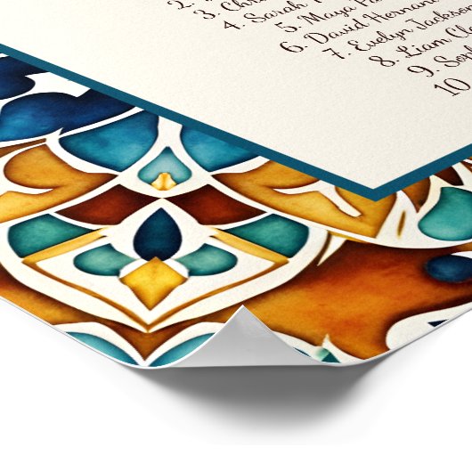 タラベラヴィンテージ結婚メキシコのシーティングプラン ポスター (角)