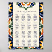 タラベラヴィンテージ結婚メキシコの座席表 ポスター (正面)