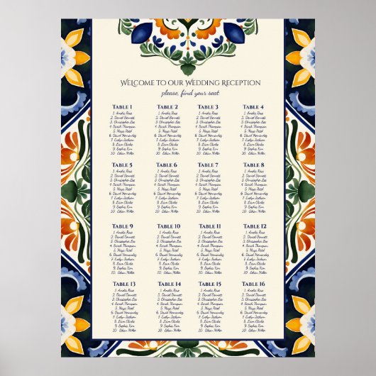 タラベラヴィンテージ結婚メキシコの座席表 ポスター (正面)