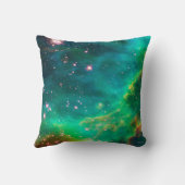 タランチュラの星雲の星団の銀河系のイメージ クッション (裏面)