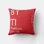 タリウム クッション (裏面)