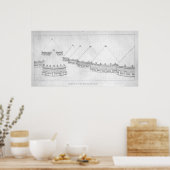 タルキニアのエトルリアの墓の再建 ポスター (キッチン)