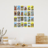 タロットカード ポスター (キッチン)