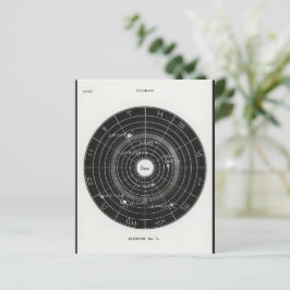 タロット，魔女，〔占星術の〕十二宮図サイン，宇宙，魔法，月