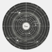 タロット，魔女，〔占星術の〕十二宮図サイン，宇宙，魔法，月 ラウンドシール (正面)