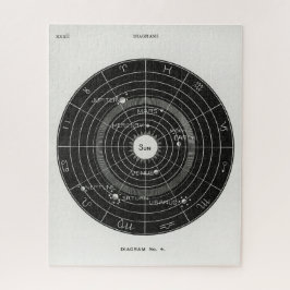 タロット，魔女，〔占星術の〕十二宮図記号，宇宙，魔法，月 ジグソーパズル