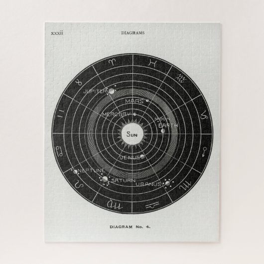 タロット，魔女，〔占星術の〕十二宮図記号，宇宙，魔法，月 ジグソーパズル (縦)