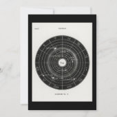 タロット，魔女，〔占星術の〕十二宮図記号，宇宙，魔法，月 招待状 (正面)