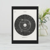 タロット，魔女，〔占星術の〕十二宮図記号，宇宙，魔法，月 招待状 (スタンド正面)