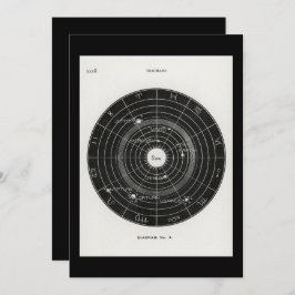 タロット，魔女，〔占星術の〕十二宮図記号，宇宙，魔法，月 招待状