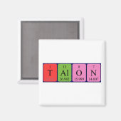 タロン周期表名磁石 マグネット (正面/裏面)