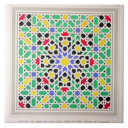 タワーoの東側のdadoのモザイク タイル (正面)