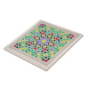 タワーoの東側のdadoのモザイク タイル (側面)