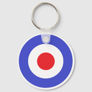 タンクガール キーホルダー